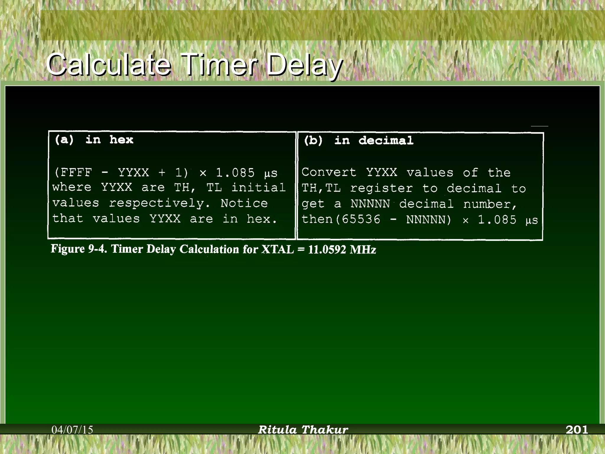 Calculate Timer DelayCalculate Timer Delay
04/07/15 Ritula Thakur 201
 