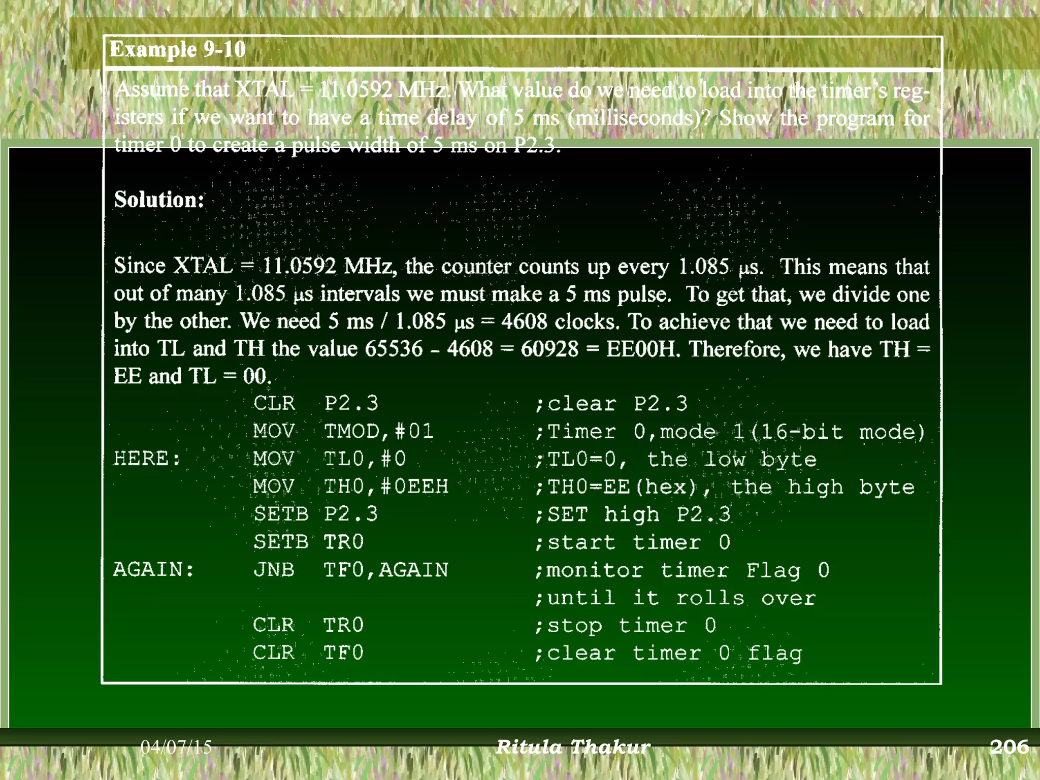 04/07/15 Ritula Thakur 206
 