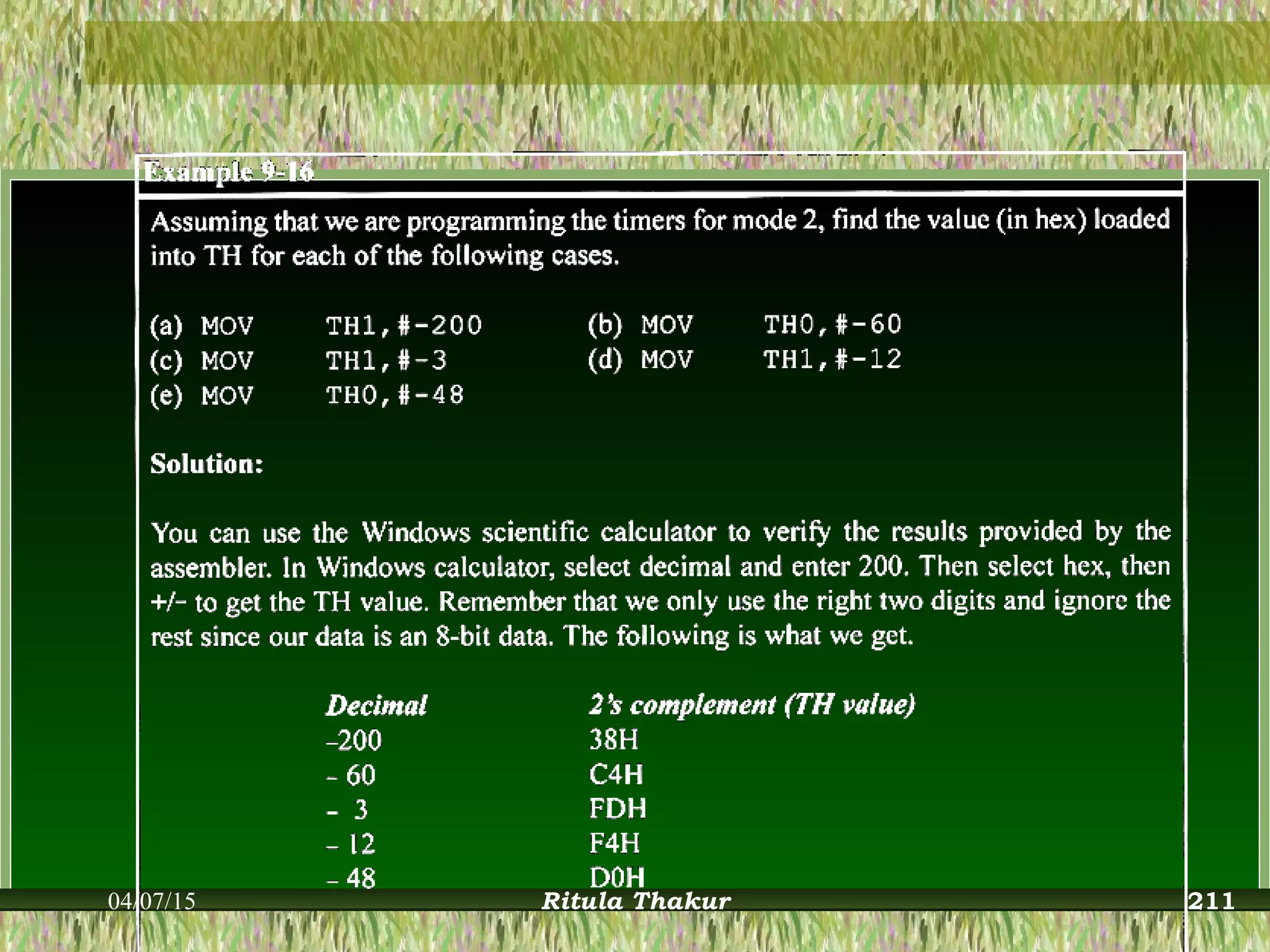 04/07/15 Ritula Thakur 211
 