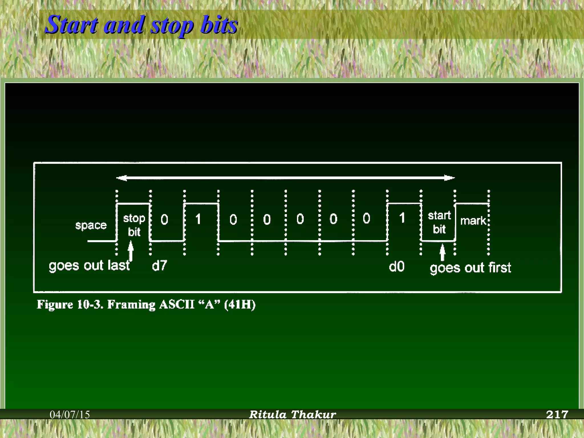 Start and stop bitsStart and stop bits
04/07/15 Ritula Thakur 217
 