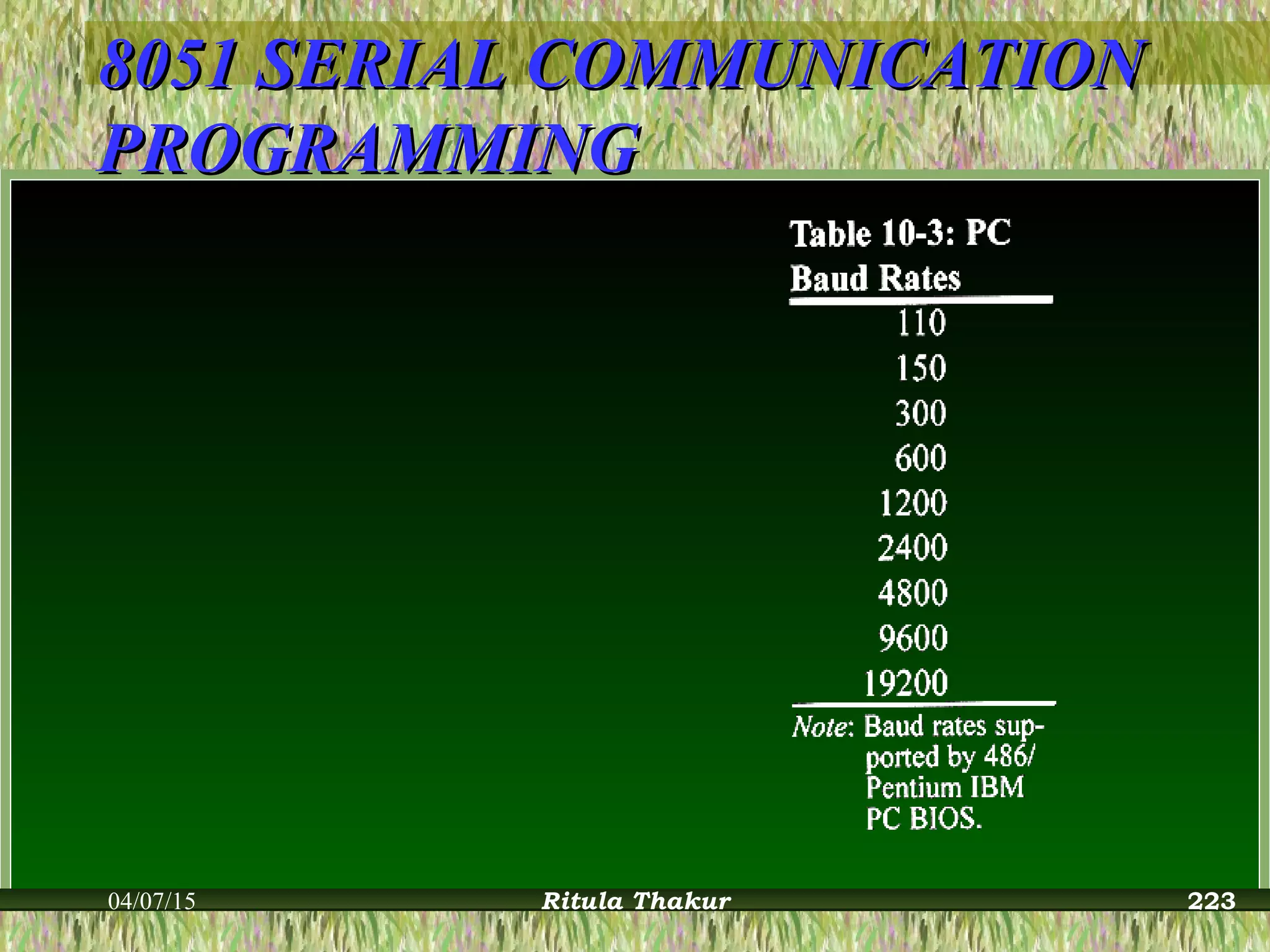 8051 SERIAL COMMUNICATION8051 SERIAL COMMUNICATION
PROGRAMMINGPROGRAMMING
04/07/15 Ritula Thakur 223
 