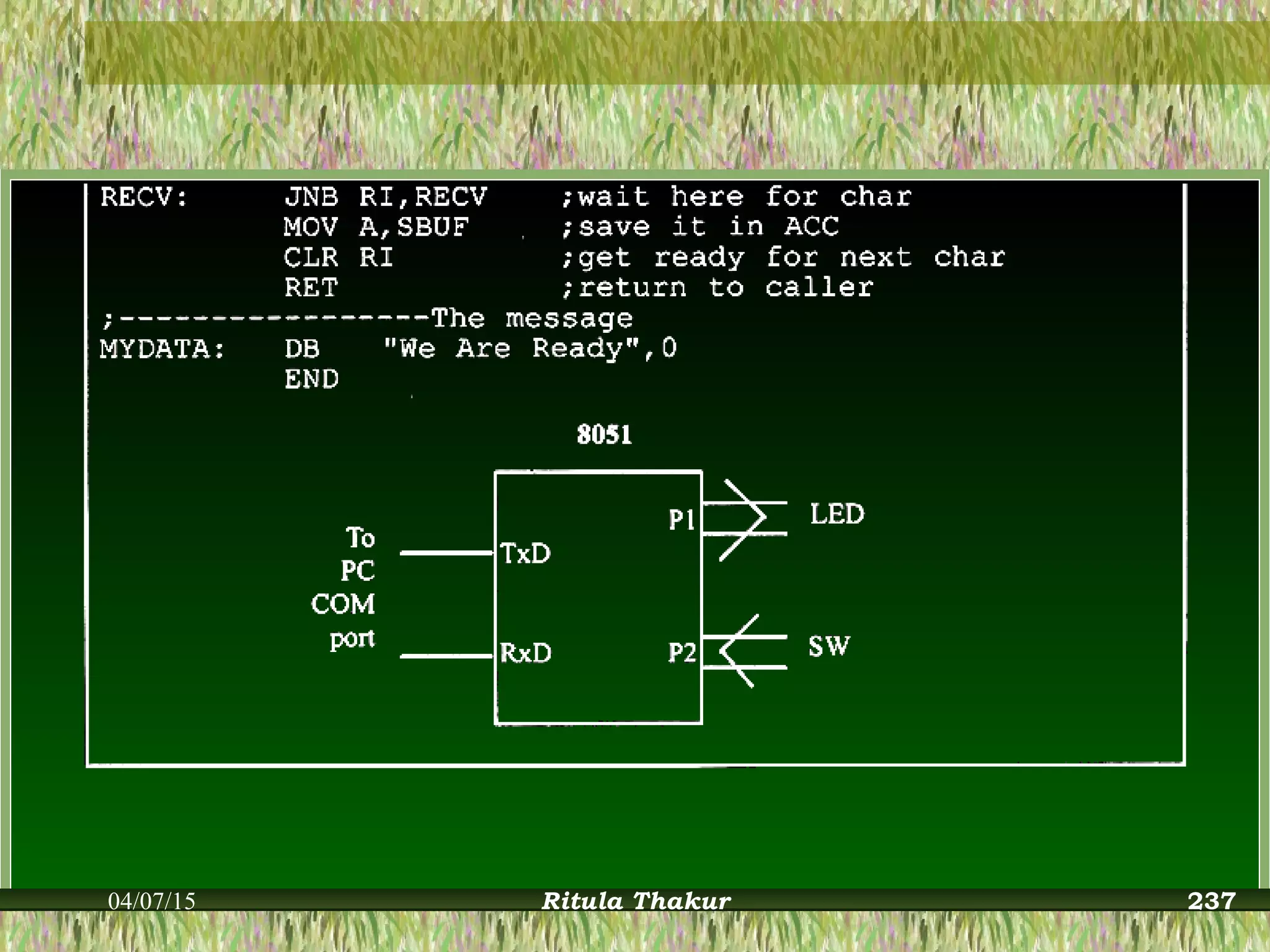 04/07/15 Ritula Thakur 237
 
