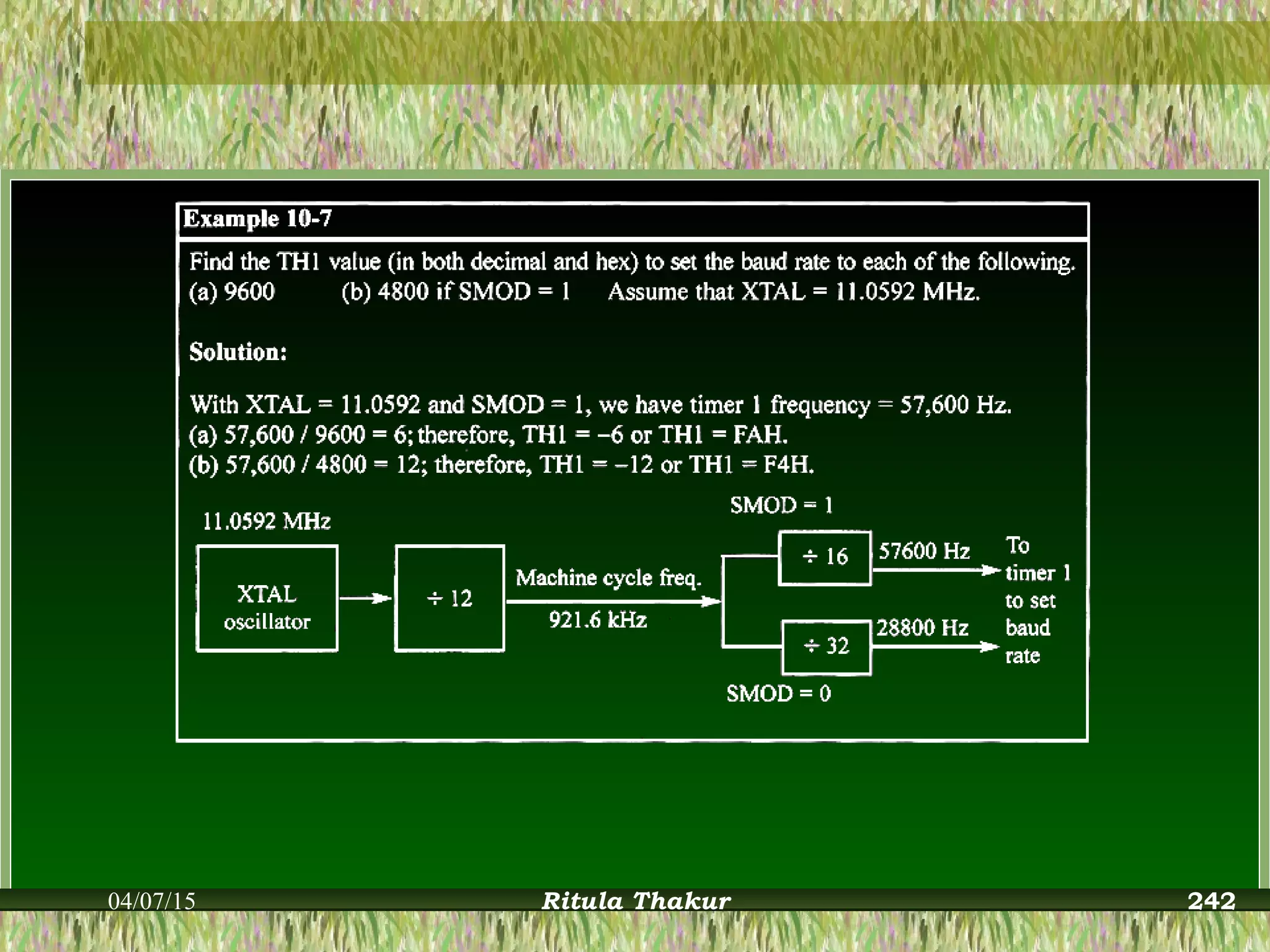 04/07/15 Ritula Thakur 242
 