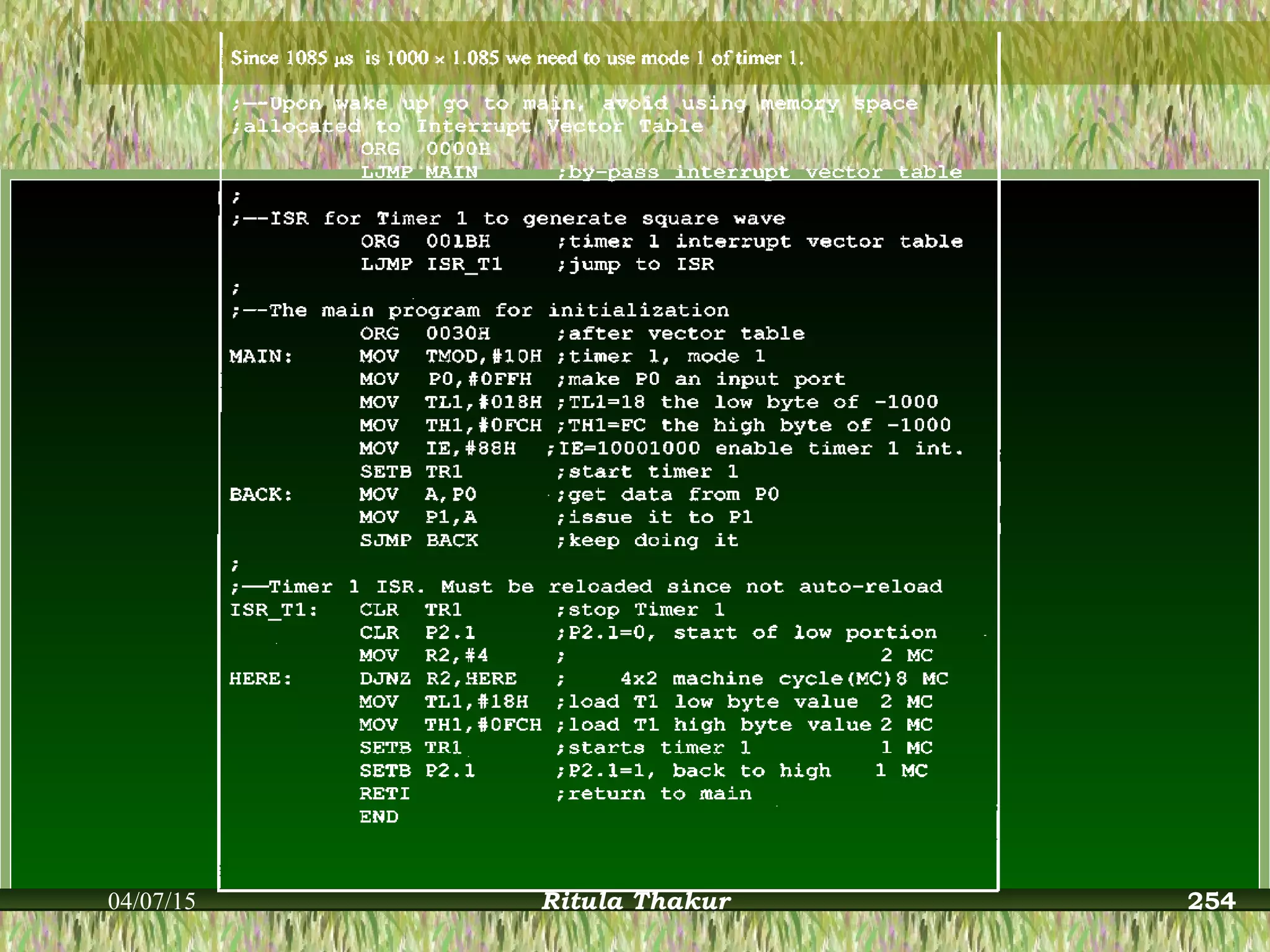 04/07/15 Ritula Thakur 254
 