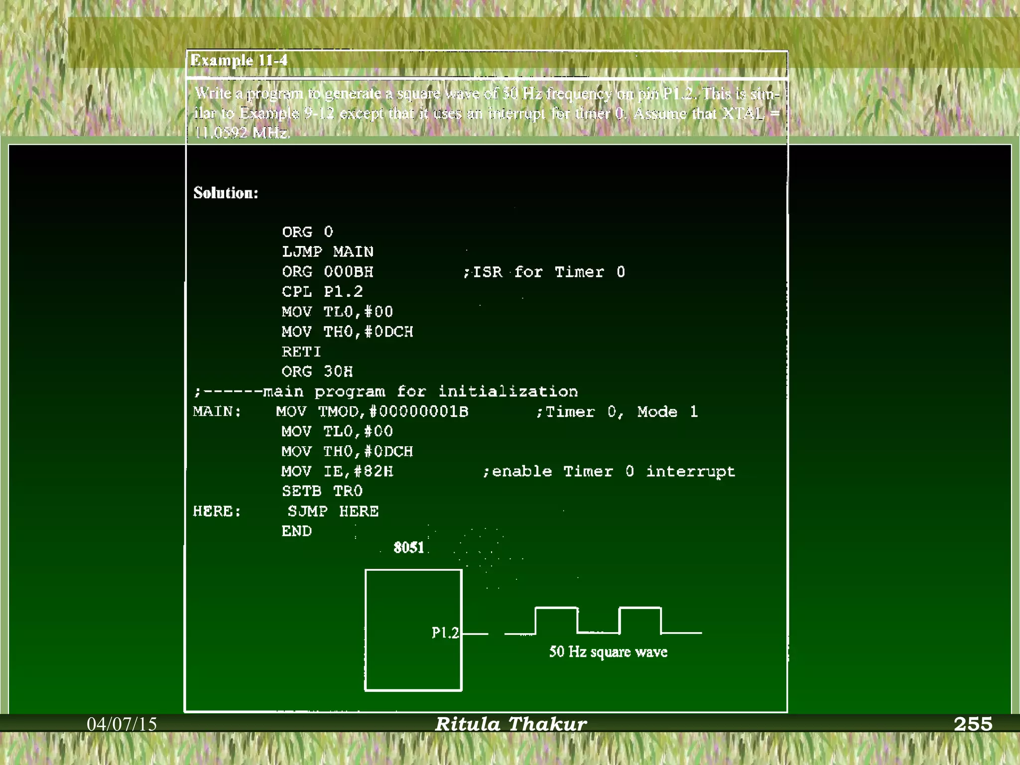 04/07/15 Ritula Thakur 255
 