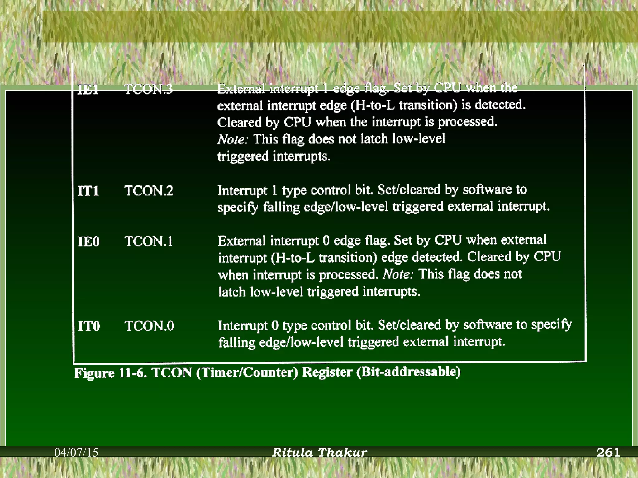 04/07/15 Ritula Thakur 261
 