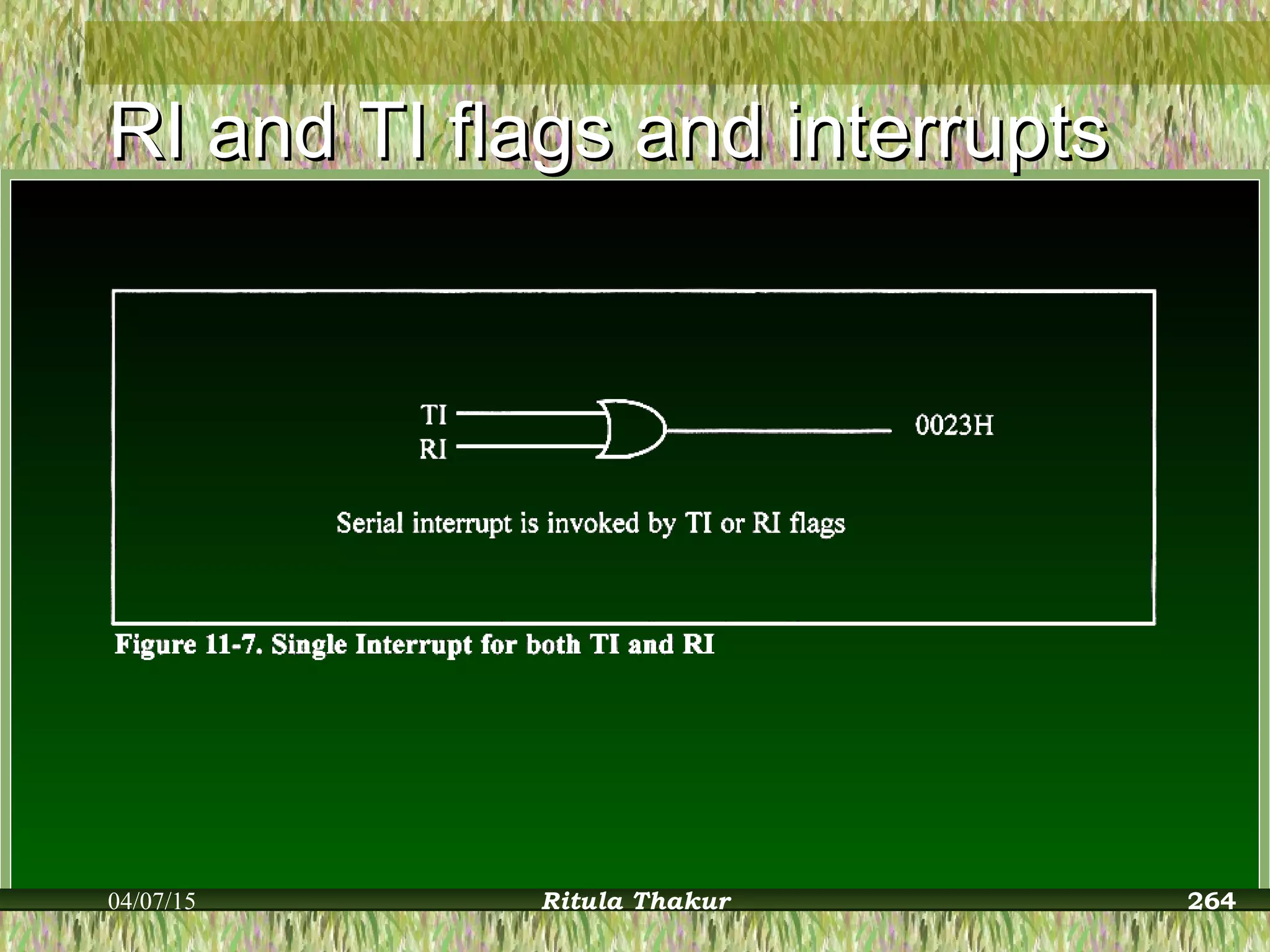 RI and TI flags and interruptsRI and TI flags and interrupts
04/07/15 Ritula Thakur 264
 