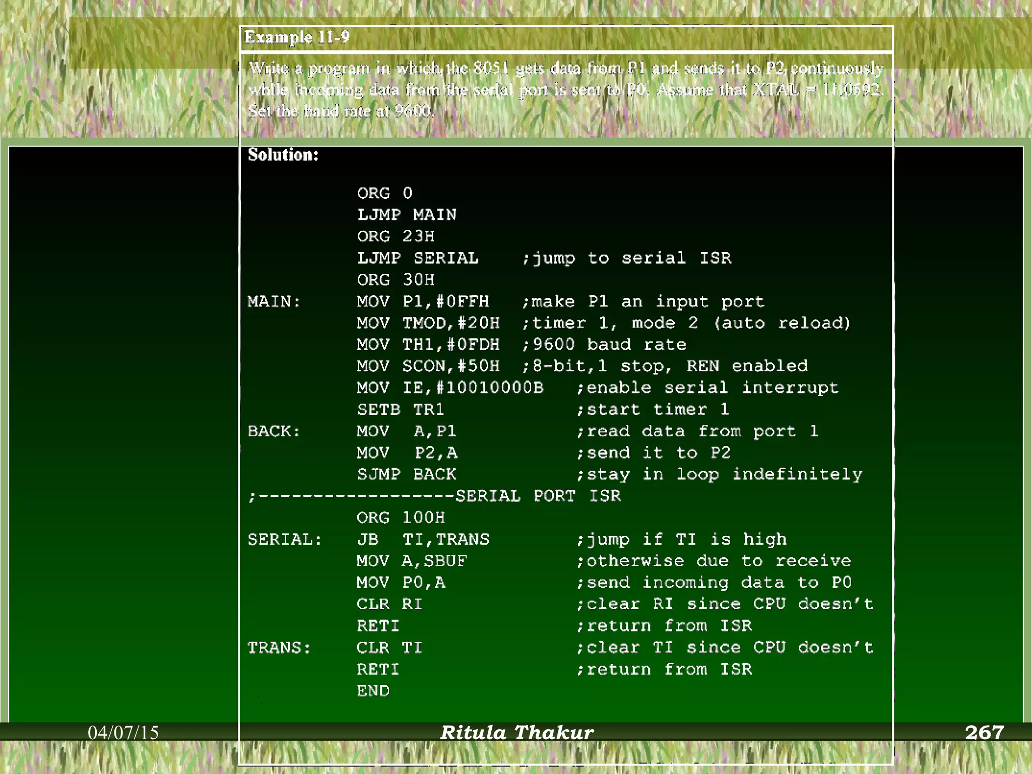 04/07/15 Ritula Thakur 267
 