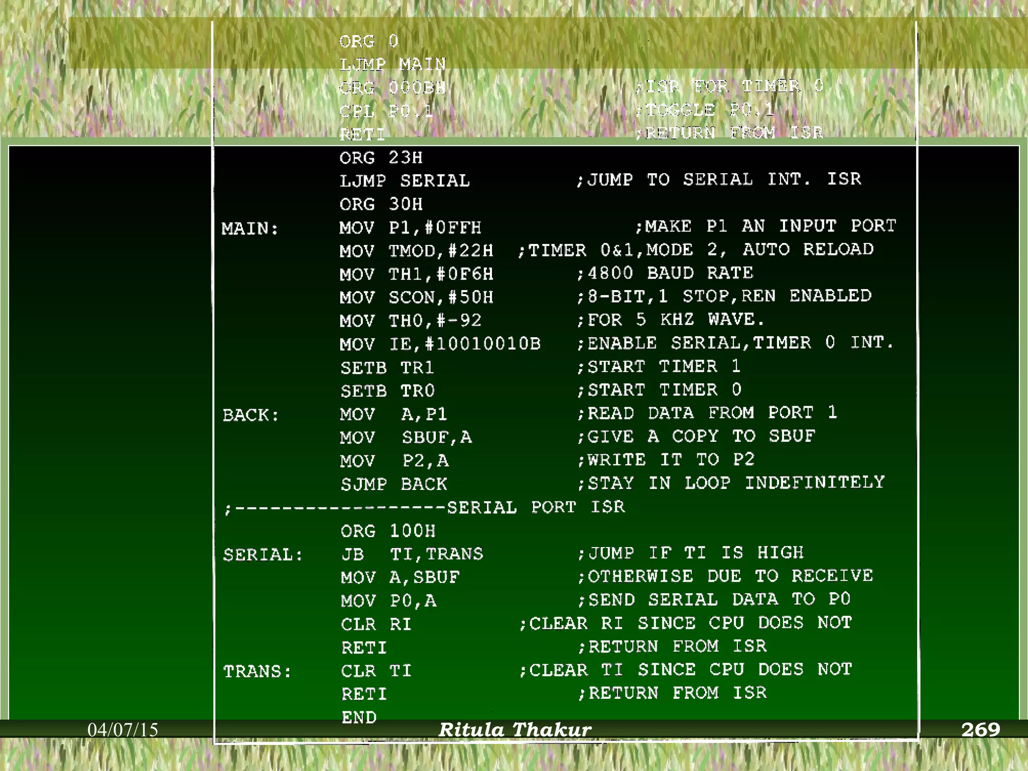 04/07/15 Ritula Thakur 269
 