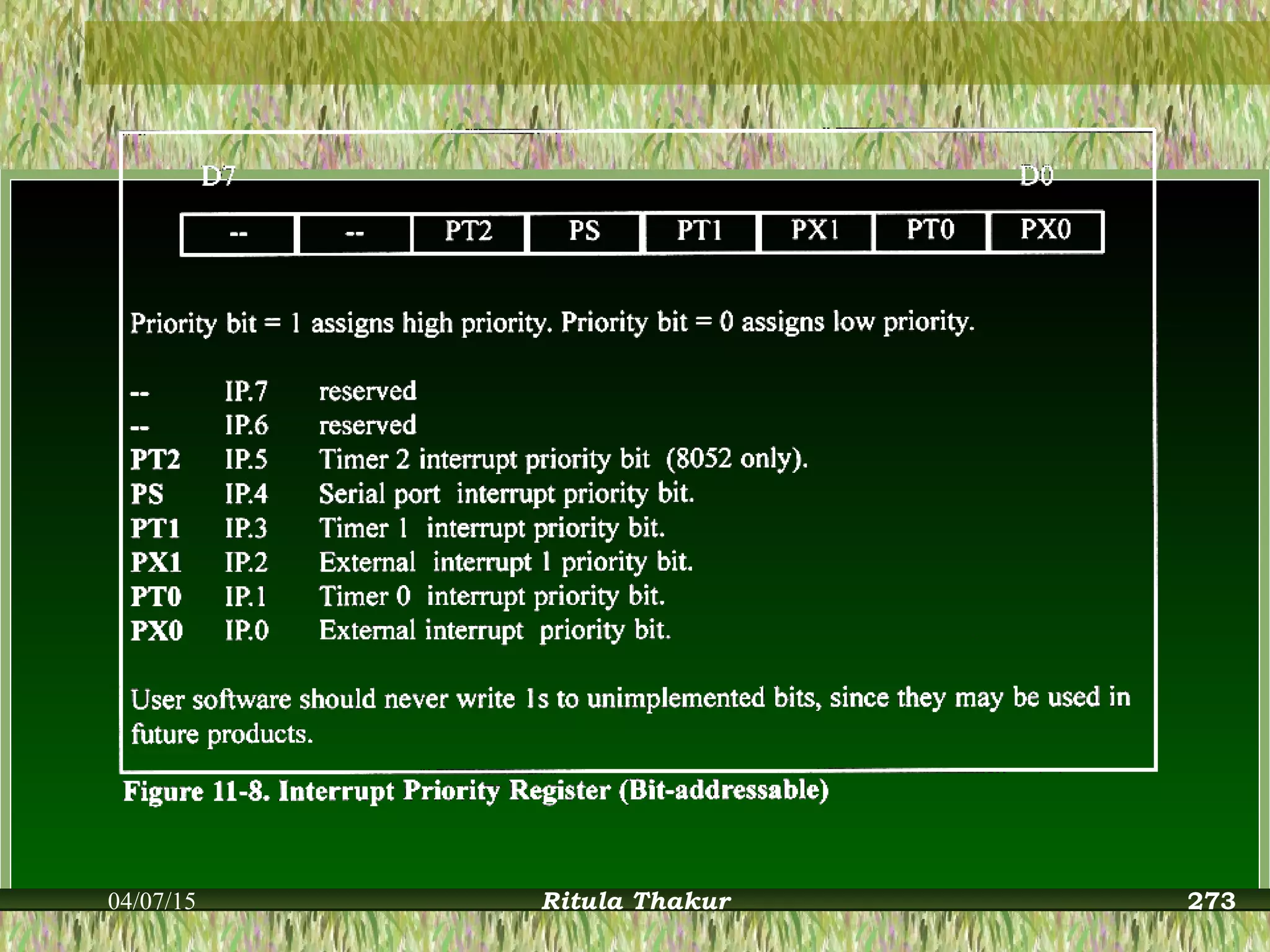 04/07/15 Ritula Thakur 273
 