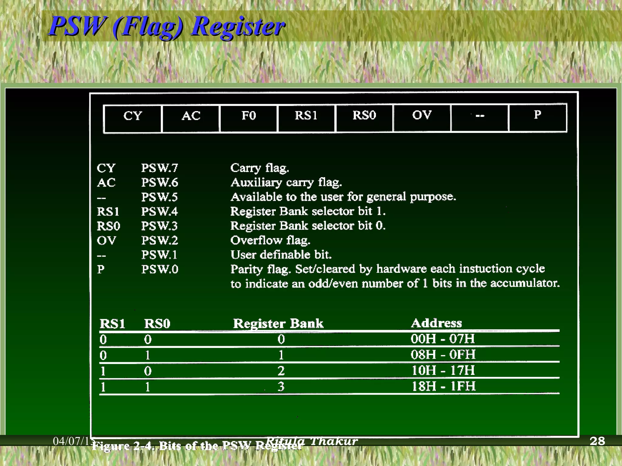 PSW (Flag) RegisterPSW (Flag) Register
04/07/15 Ritula Thakur 28
 