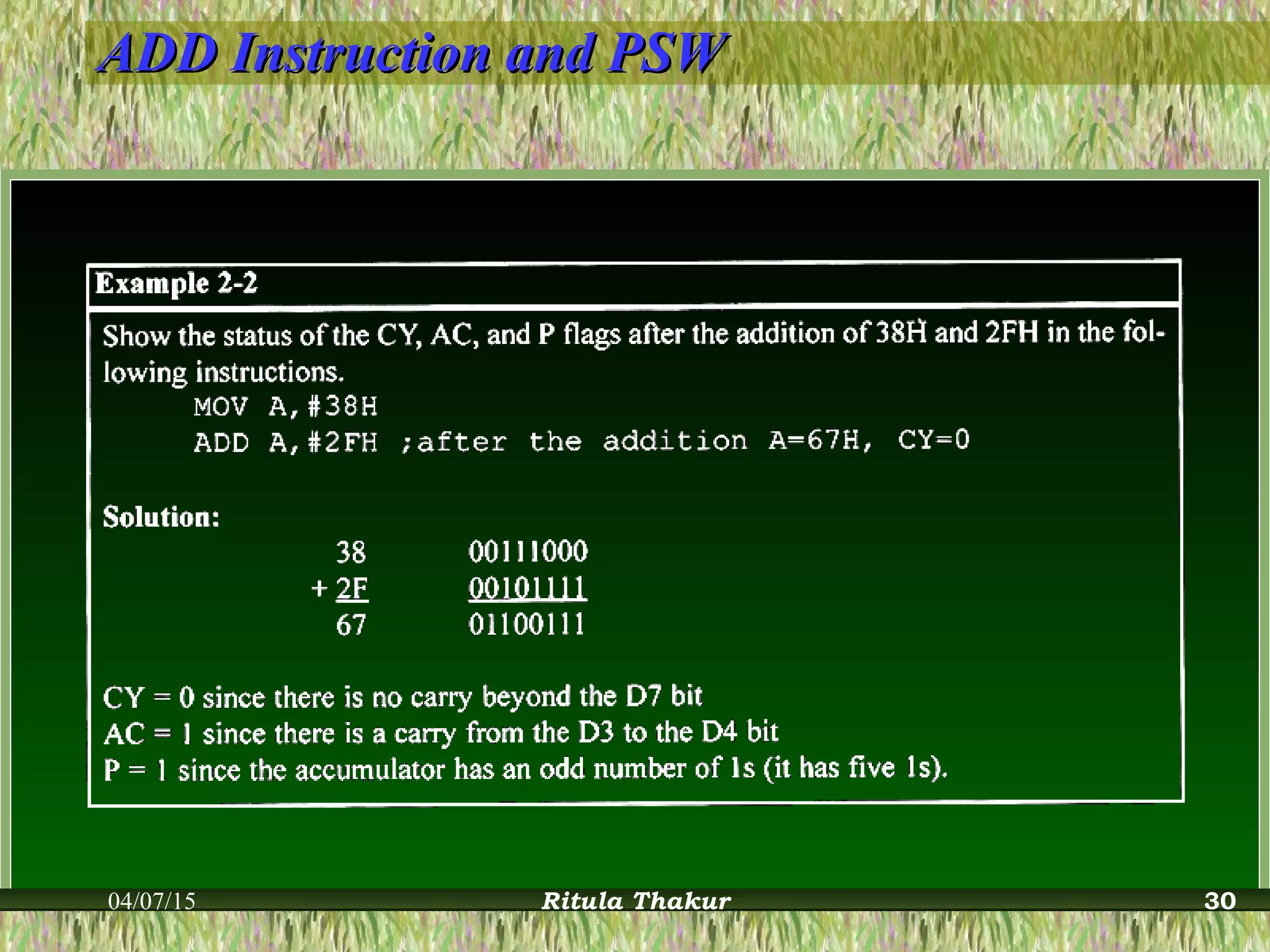 ADD Instruction and PSWADD Instruction and PSW
04/07/15 Ritula Thakur 30
 