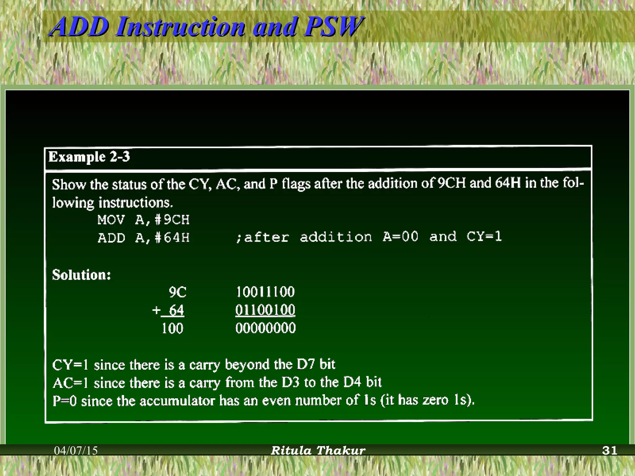 ADD Instruction and PSWADD Instruction and PSW
04/07/15 Ritula Thakur 31
 