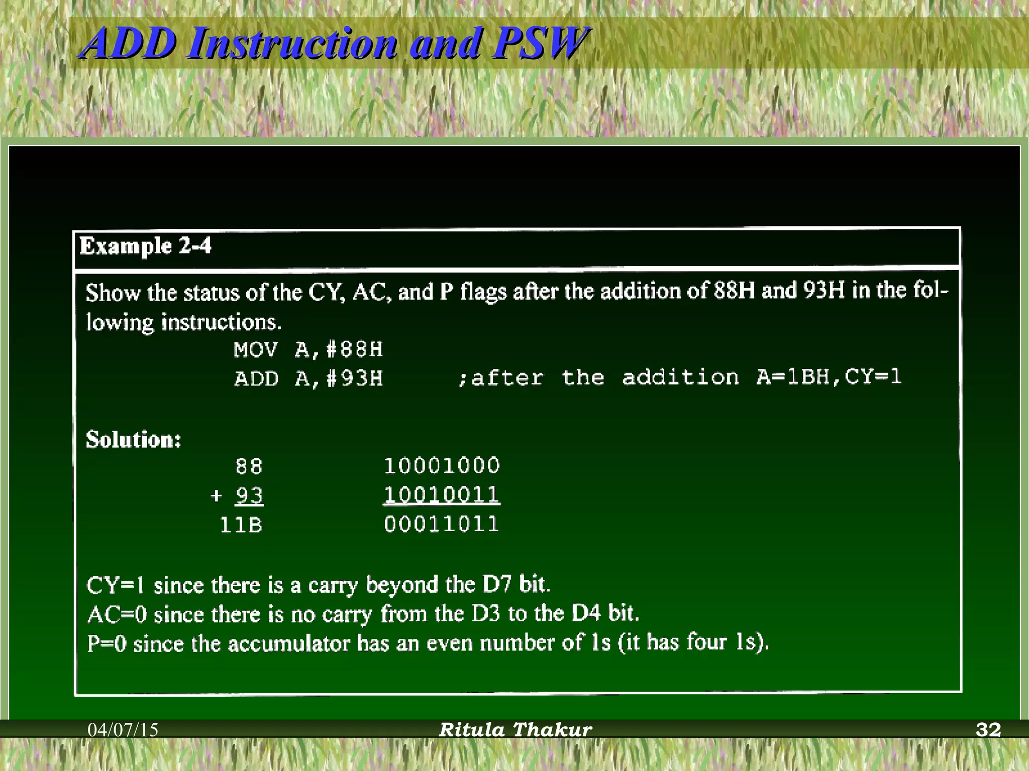 ADD Instruction and PSWADD Instruction and PSW
04/07/15 Ritula Thakur 32
 