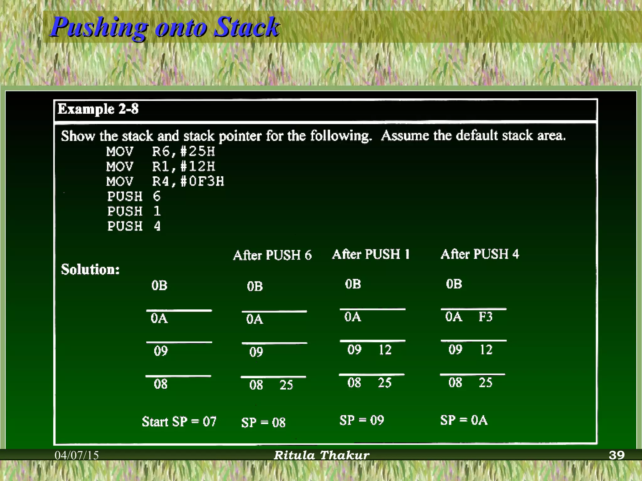 Pushing onto StackPushing onto Stack
04/07/15 Ritula Thakur 39
 