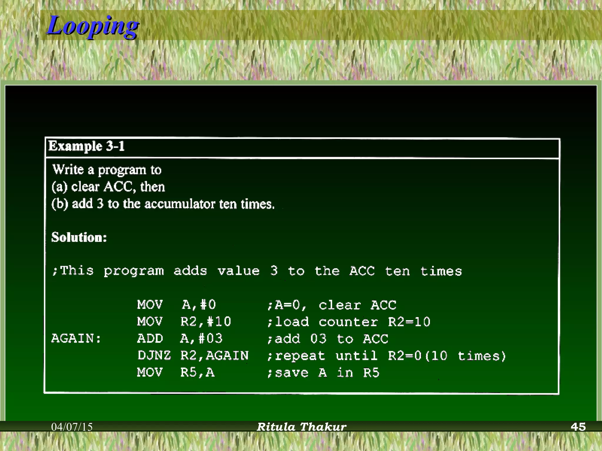 LoopingLooping
04/07/15 Ritula Thakur 45
 