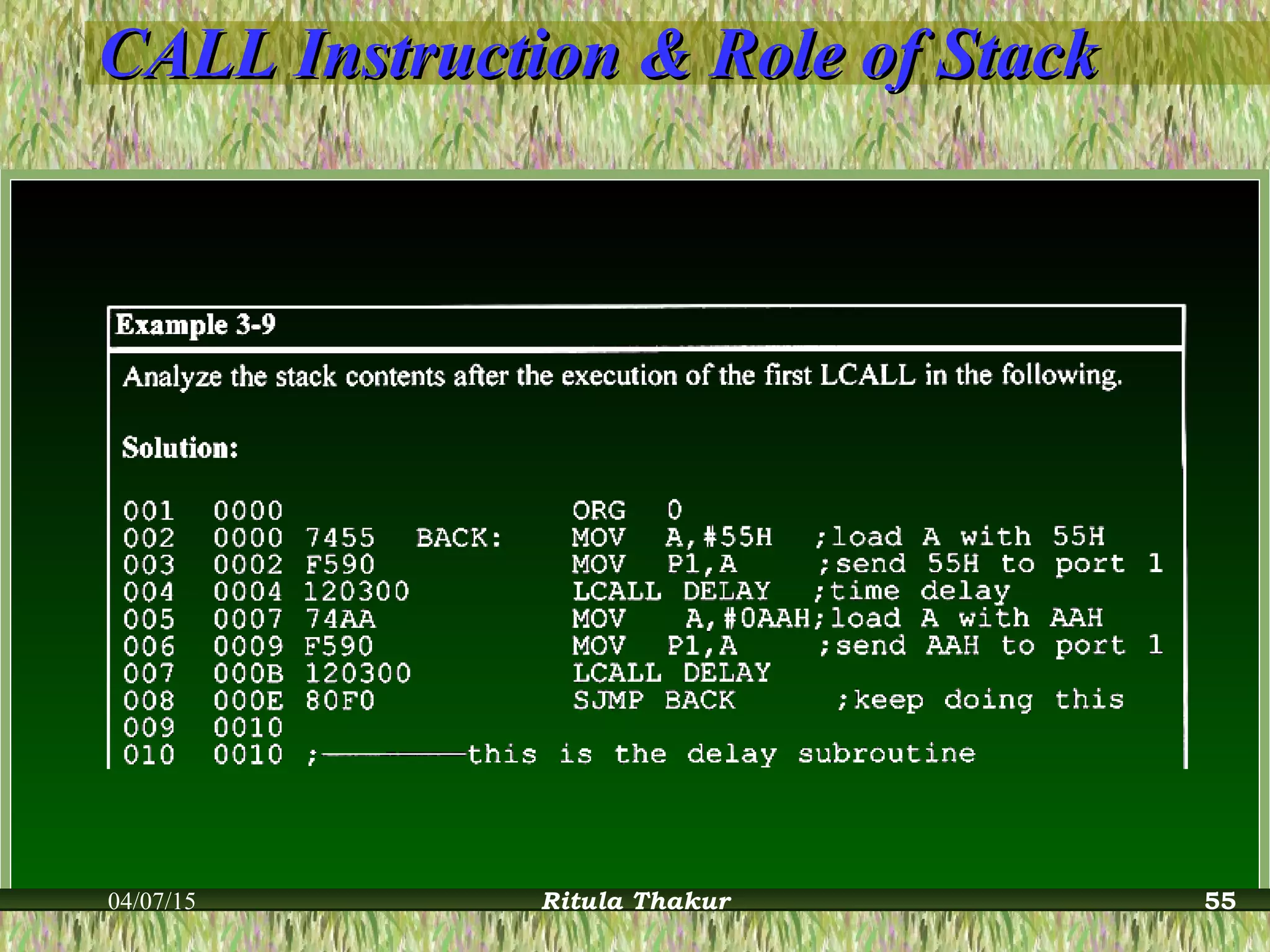 CALL Instruction & Role of StackCALL Instruction & Role of Stack
04/07/15 Ritula Thakur 55
 