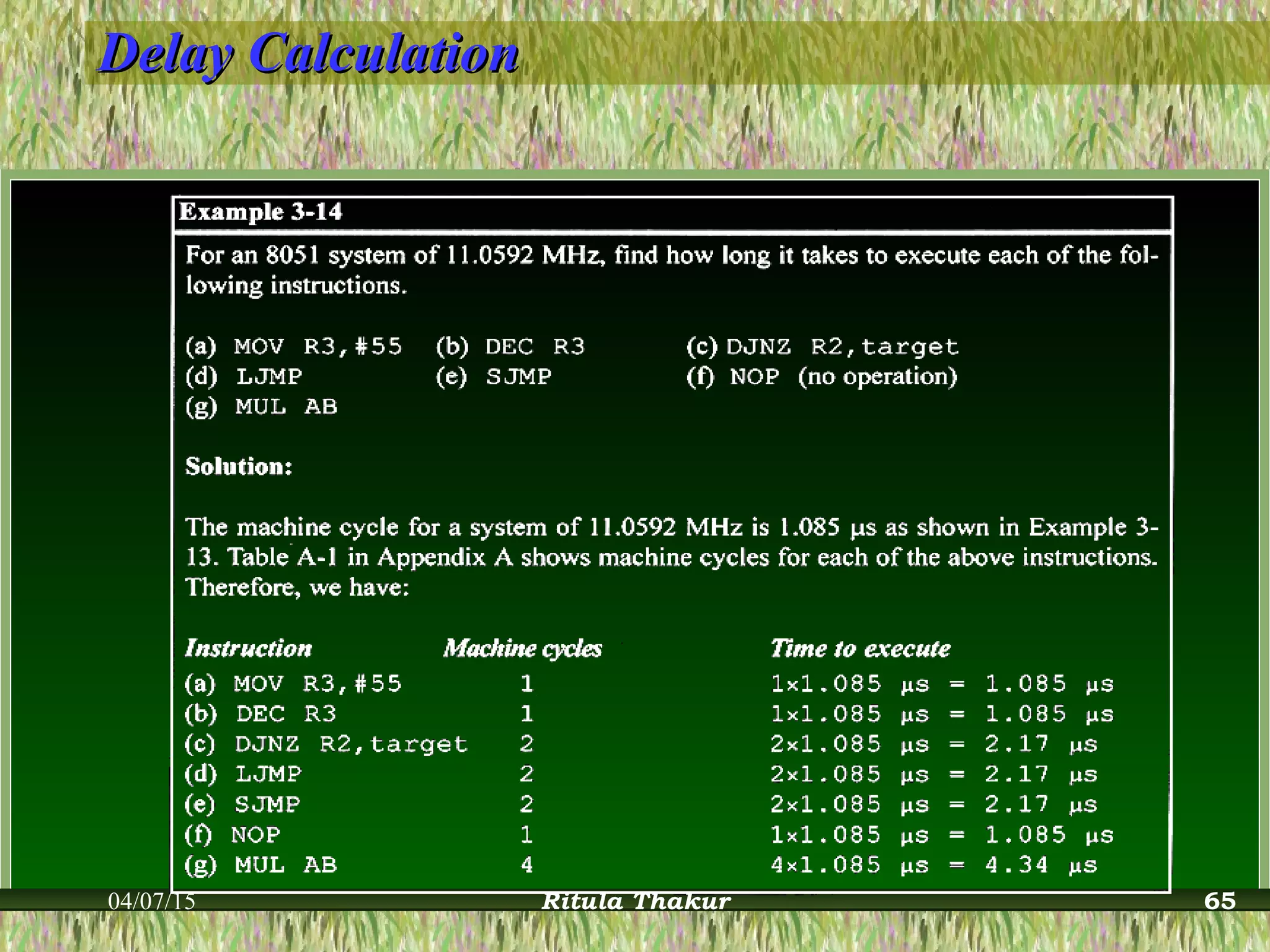Delay CalculationDelay Calculation
04/07/15 Ritula Thakur 65
 