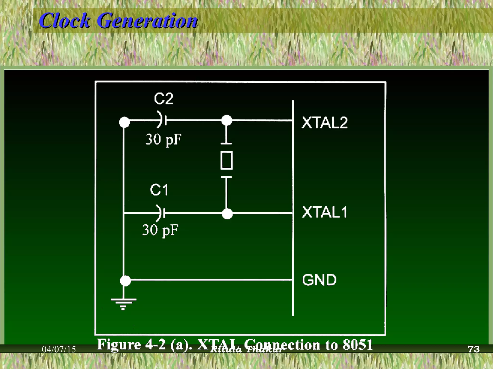 Clock GenerationClock Generation
04/07/15 Ritula Thakur 73
 
