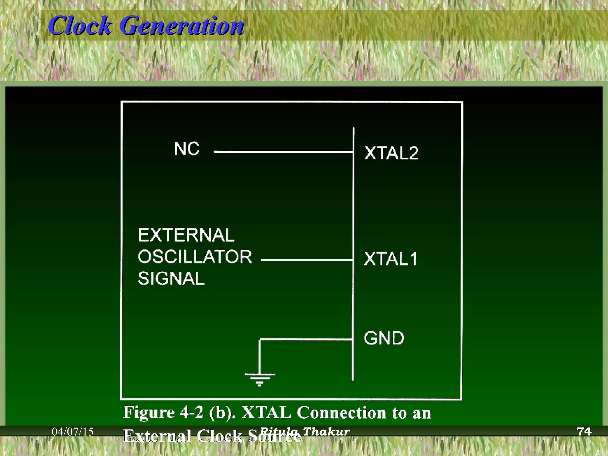 Clock GenerationClock Generation
04/07/15 Ritula Thakur 74
 