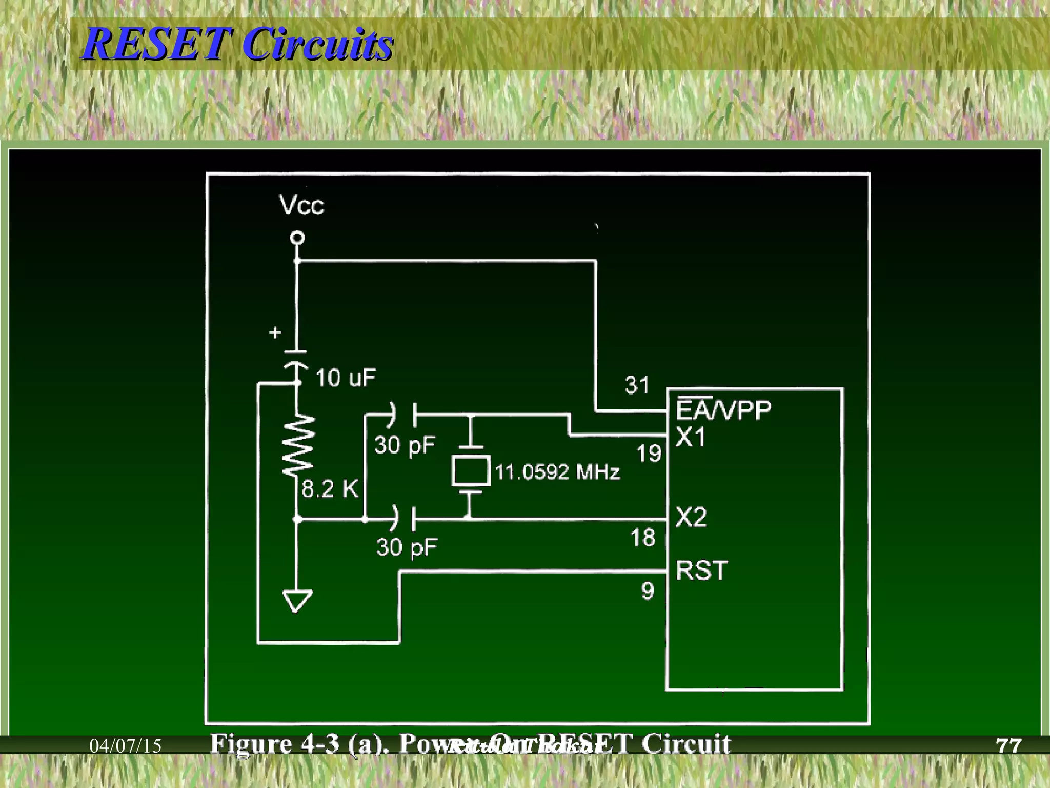 RESET CircuitsRESET Circuits
04/07/15 Ritula Thakur 77
 