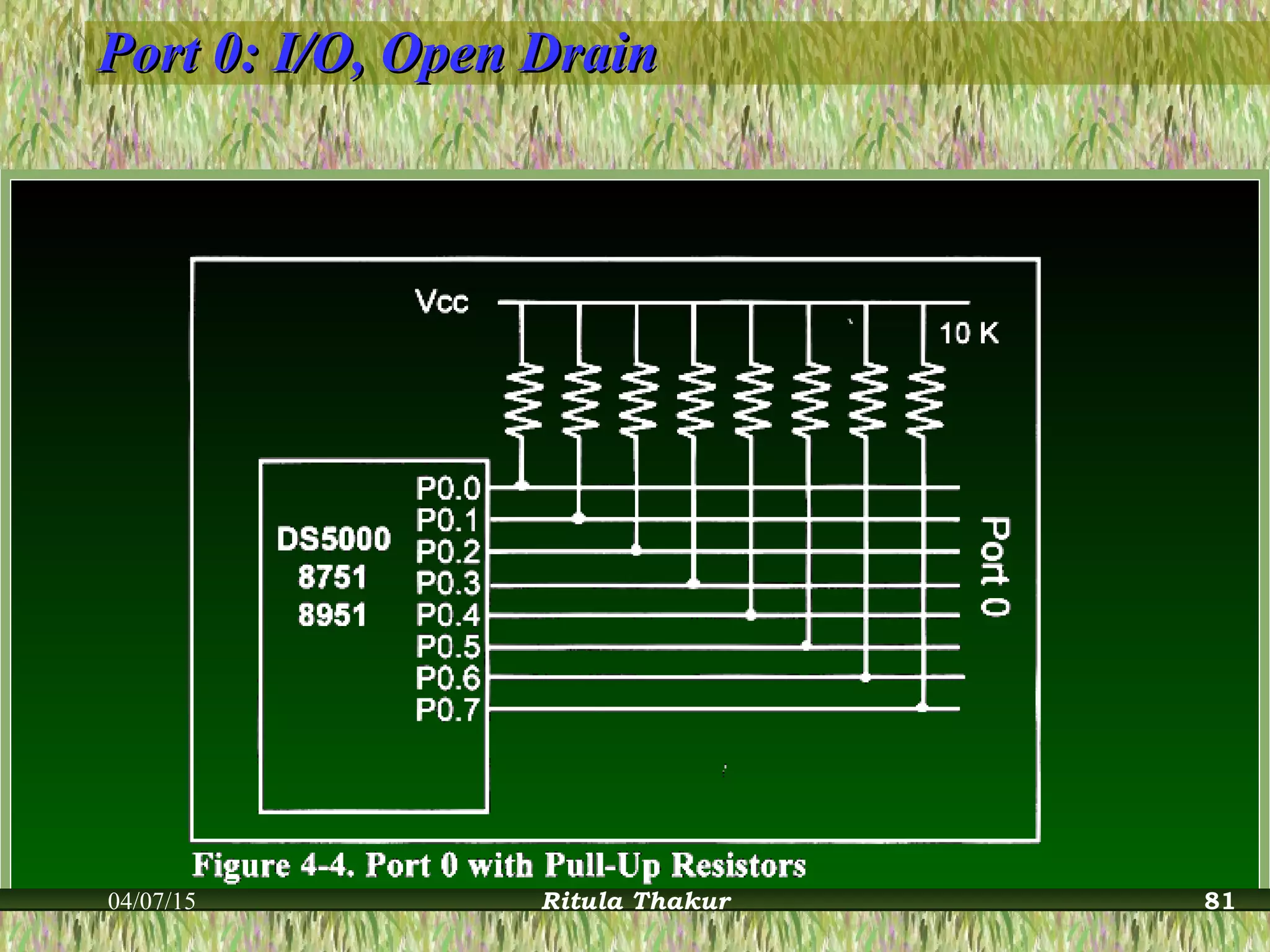 Port 0: I/O, Open DrainPort 0: I/O, Open Drain
04/07/15 Ritula Thakur 81
 