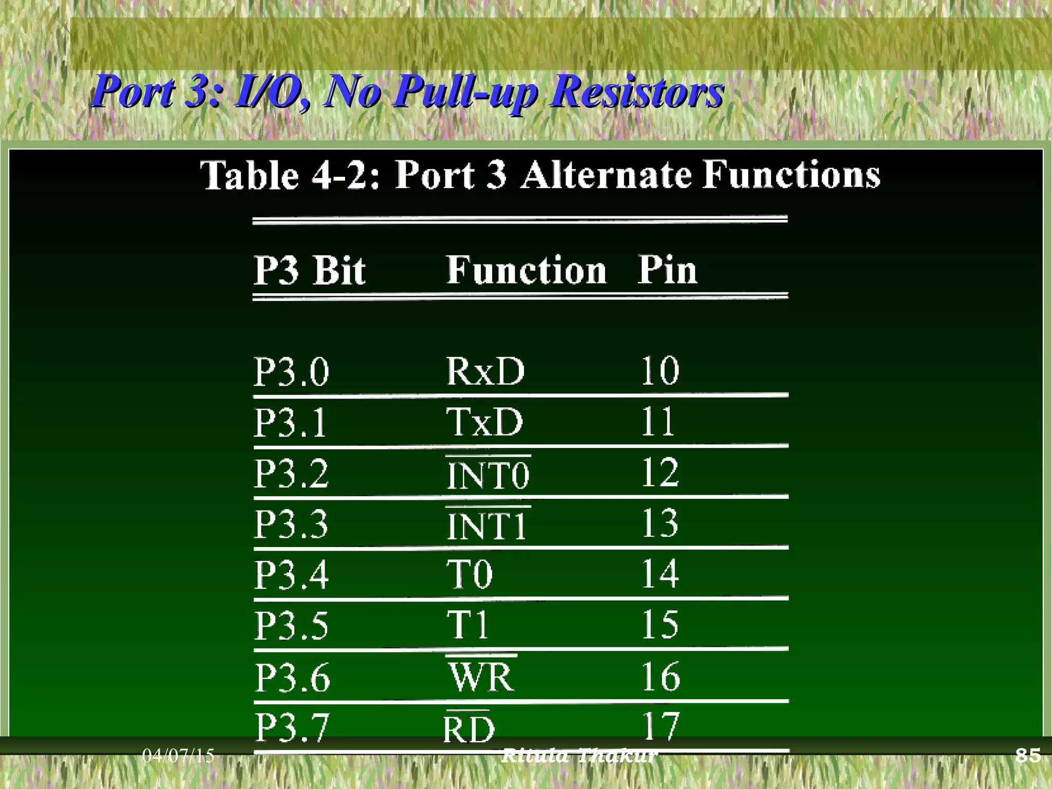 Port 3: I/O, No Pull-up ResistorsPort 3: I/O, No Pull-up Resistors
04/07/15 Ritula Thakur 85
 