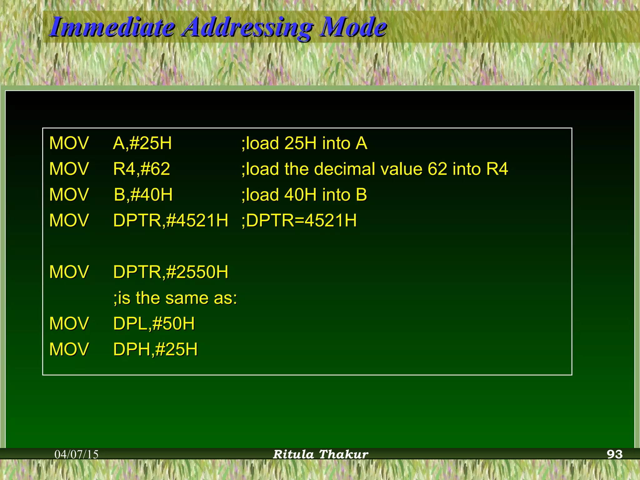 Immediate Addressing ModeImmediate Addressing Mode
MOVMOV A,#25HA,#25H ;load 25H into A;load 25H into A
MOVMOV R4,#62R4,#62 ;load the decimal value 62 into R4;load the decimal value 62 into R4
MOV B,#40HMOV B,#40H ;load 40H into B;load 40H into B
MOVMOV DPTR,#4521HDPTR,#4521H ;DPTR=4521H;DPTR=4521H
MOVMOV DPTR,#2550HDPTR,#2550H
;is the same as:;is the same as:
MOVMOV DPL,#50HDPL,#50H
MOVMOV DPH,#25HDPH,#25H
04/07/15 Ritula Thakur 93
 