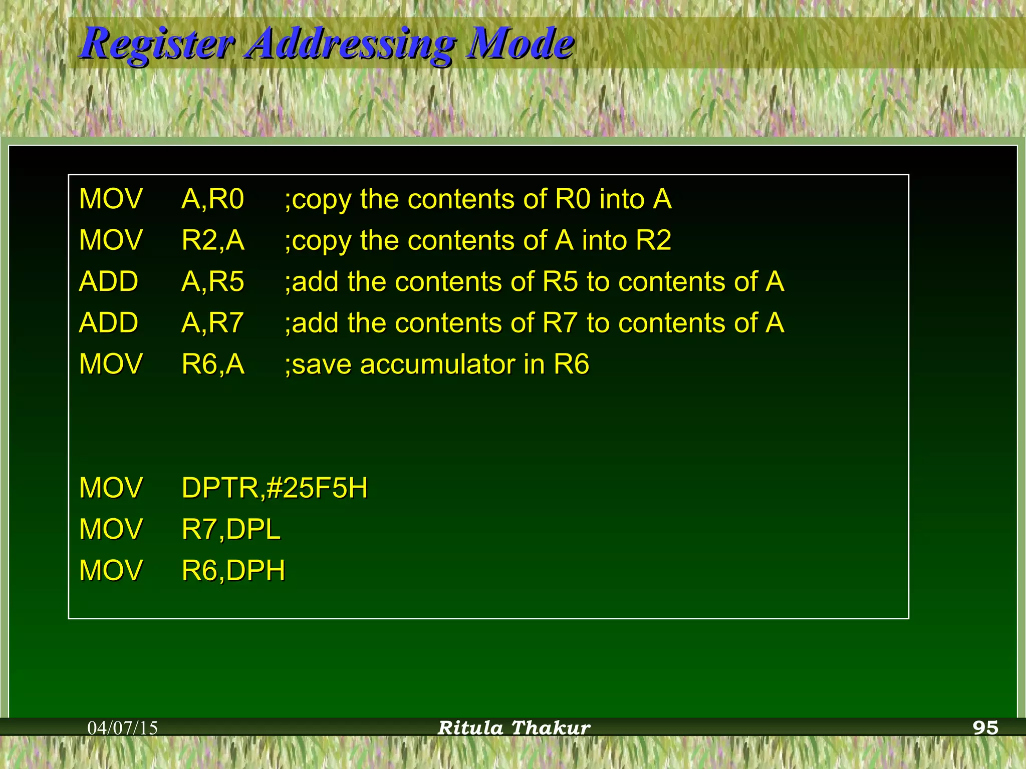 Register Addressing ModeRegister Addressing Mode
MOVMOV A,R0A,R0 ;copy the contents of R0 into A;copy the contents of R0 into A
MOVMOV R2,AR2,A ;copy the contents of A into R2;copy the contents of A into R2
ADDADD A,R5A,R5 ;add the contents of R5 to contents of A;add the contents of R5 to contents of A
ADDADD A,R7A,R7 ;add the contents of R7 to contents of A;add the contents of R7 to contents of A
MOVMOV R6,AR6,A ;save accumulator in R6;save accumulator in R6
MOVMOV DPTR,#25F5HDPTR,#25F5H
MOVMOV R7,DPLR7,DPL
MOVMOV R6,DPHR6,DPH
04/07/15 Ritula Thakur 95
 