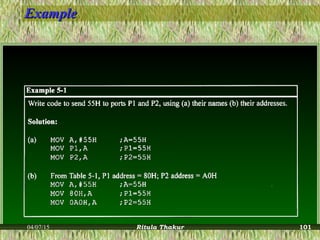 ExampleExample
04/07/15 Ritula Thakur 101
 