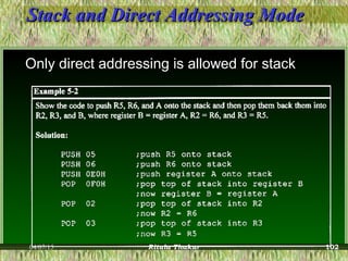 Stack and Direct Addressing ModeStack and Direct Addressing Mode
Only direct addressing is allowed for stack
04/07/15 Ritula Thakur 102
 