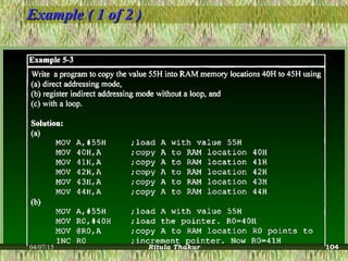 Example ( 1 of 2 )Example ( 1 of 2 )
04/07/15 Ritula Thakur 104
 
