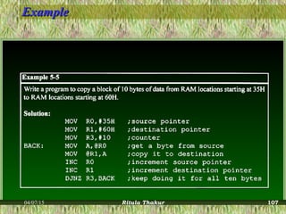 ExampleExample
04/07/15 Ritula Thakur 107
 