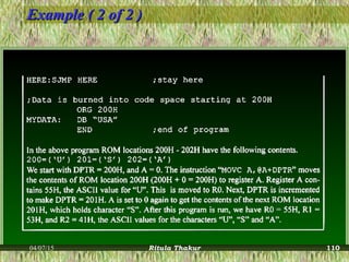 Example ( 2 of 2 )Example ( 2 of 2 )
04/07/15 Ritula Thakur 110
 