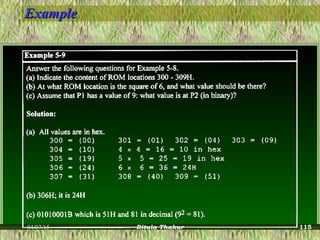 ExampleExample
04/07/15 Ritula Thakur 115
 