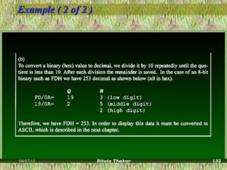 Example ( 2 of 2 )Example ( 2 of 2 )
04/07/15 Ritula Thakur 132
 