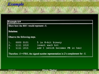 ExampleExample
04/07/15 Ritula Thakur 134
 