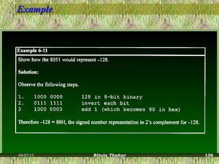 ExampleExample
04/07/15 Ritula Thakur 136
 
