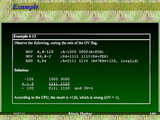 ExampleExample
04/07/15 Ritula Thakur 140
 