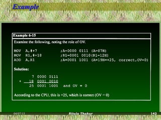 ExampleExample
04/07/15 Ritula Thakur 142
 