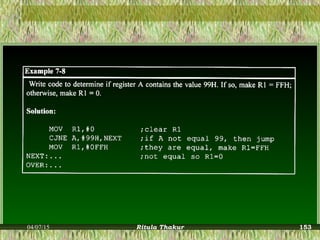 04/07/15 Ritula Thakur 153
 