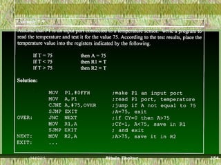 04/07/15 Ritula Thakur 154
 