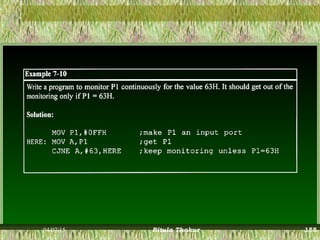 04/07/15 Ritula Thakur 155
 