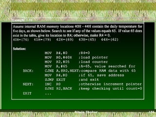 04/07/15 Ritula Thakur 156
 