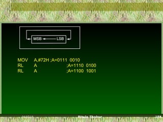 MOV A,#72H ;A=0111 0010
RL A ;A=1110 0100
RL A ;A=1100 1001
04/07/15 Ritula Thakur 158
 