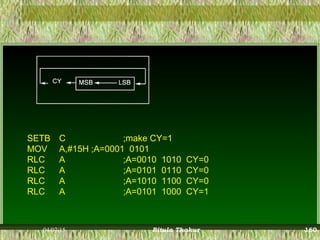 SETB C ;make CY=1
MOV A,#15H ;A=0001 0101
RLC A ;A=0010 1010 CY=0
RLC A ;A=0101 0110 CY=0
RLC A ;A=1010 1100 CY=0
RLC A ;A=0101 1000 CY=1
04/07/15 Ritula Thakur 160
 