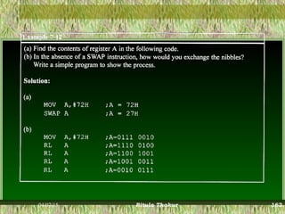 04/07/15 Ritula Thakur 162
 