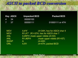 ASCII to packed BCD conversionASCII to packed BCD conversion
Key ASCII Unpacked BCDKey ASCII Unpacked BCD Packed BCDPacked BCD
44 34 0000010034 00000100
77 37 00000111 01000111 or 47H37 00000111 01000111 or 47H
MOV A,#’4’ ;A=34H, hex for ASCII char 4
MOV R1,#’7’ ;R1=37H, hex for ASCII char 7
ANL A,#0FH ;mask upper nibble (A=04)
ANL R1,#0FH ;mask upper nibble (R1=07)
SWAP A ;A=40H
ORL A,R1 ;A=47H, packed BCD
04/07/15 Ritula Thakur 166
 