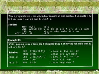 04/07/15 Ritula Thakur 178
 