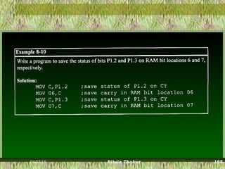 04/07/15 Ritula Thakur 185
 